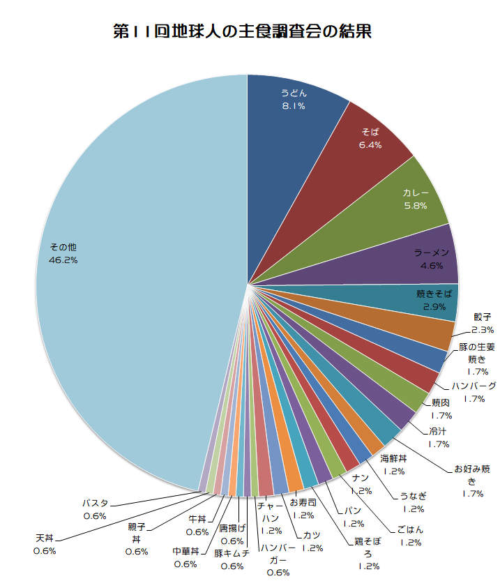 report201912.png