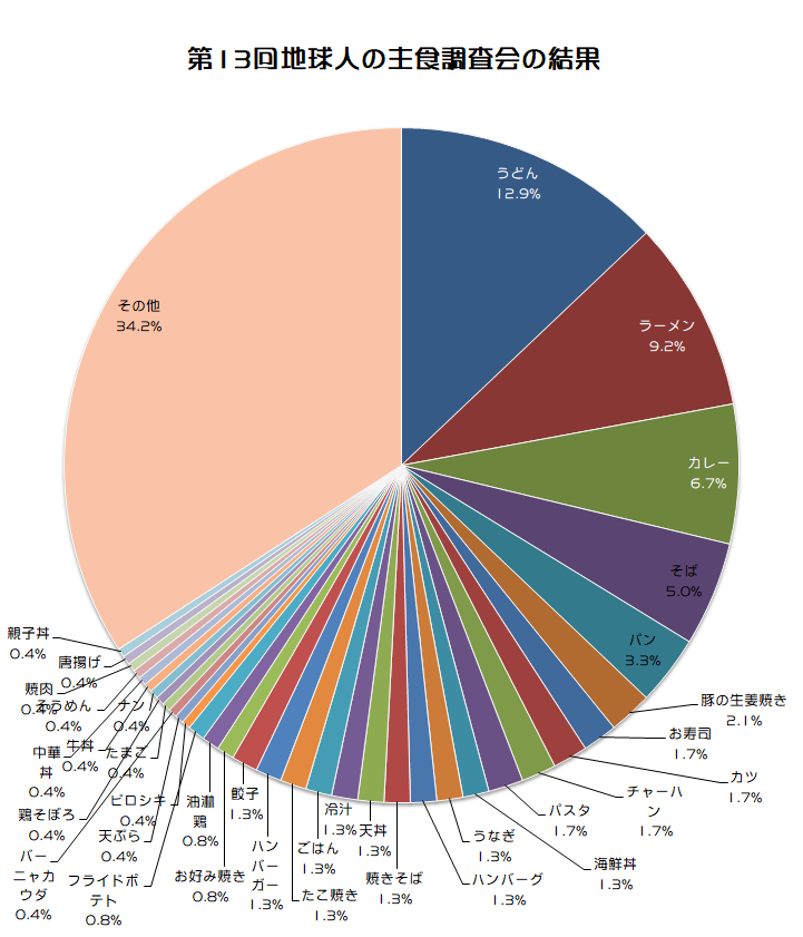 report202002.png